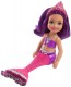 Mattel Barbie Dreamtopia Syrenka Chelsea z Krainy Klejnotów FKN03 FKN06 - zdjęcie nr 2